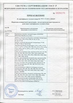 Сертификат на Дюбель распорный тип 3(Т) 6