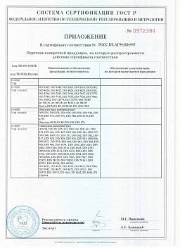 Сертификат на Винт с внутренним шестигранником кл.пр.12.9 UNC DIN 912 4
