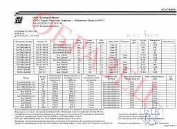 Сертификат на Болт фундаментный / анкерный (тип 2.1) 9
