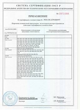 Сертификат на DIN 553 винт установочный 4